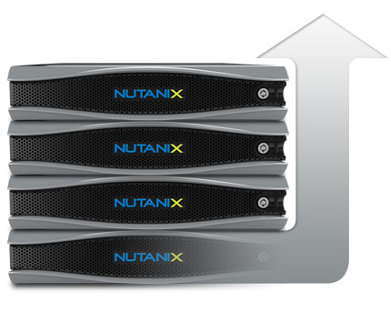 Возможность горизонтального масштабирования кластера Nutanix