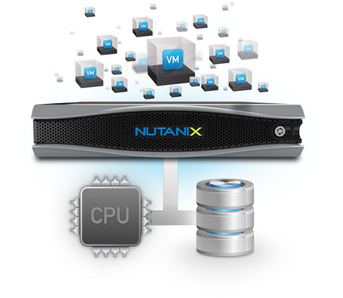 Реальная конвергентная инфраструктура Nutanix